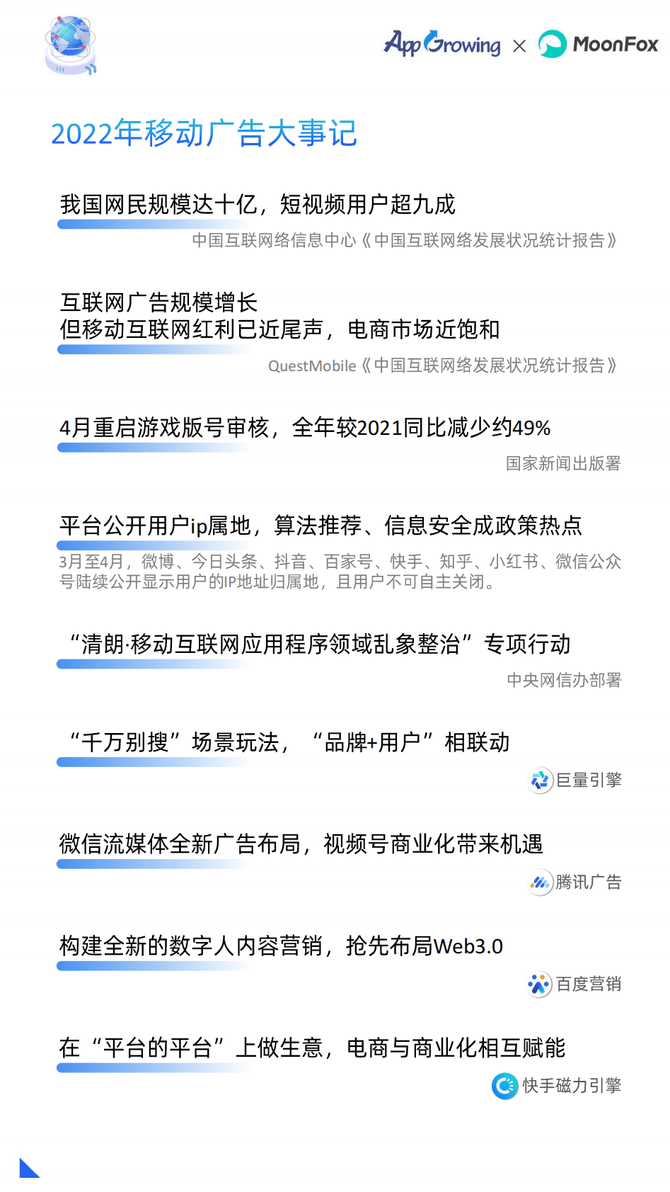 AppGrowing&月狐数据：2022年移动广告流量白皮书 第6页