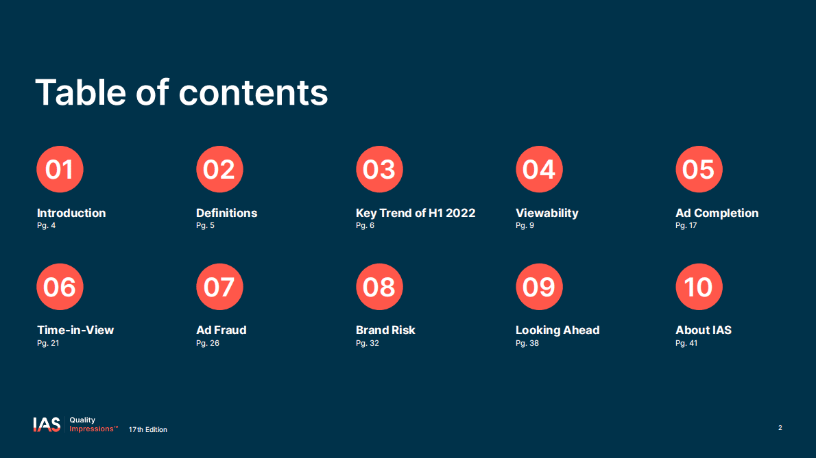 IAS：2022上半年媒体质量报告【英文版】 第2页