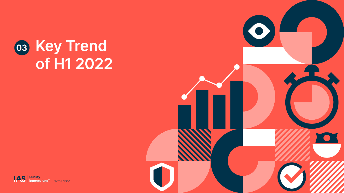 IAS：2022上半年媒体质量报告【英文版】 第6页