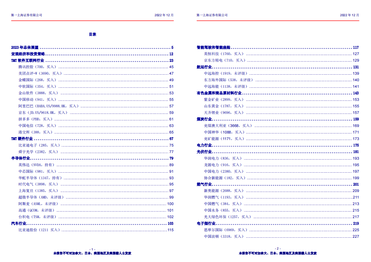 第一上海：2023年投资策略报告 第2页