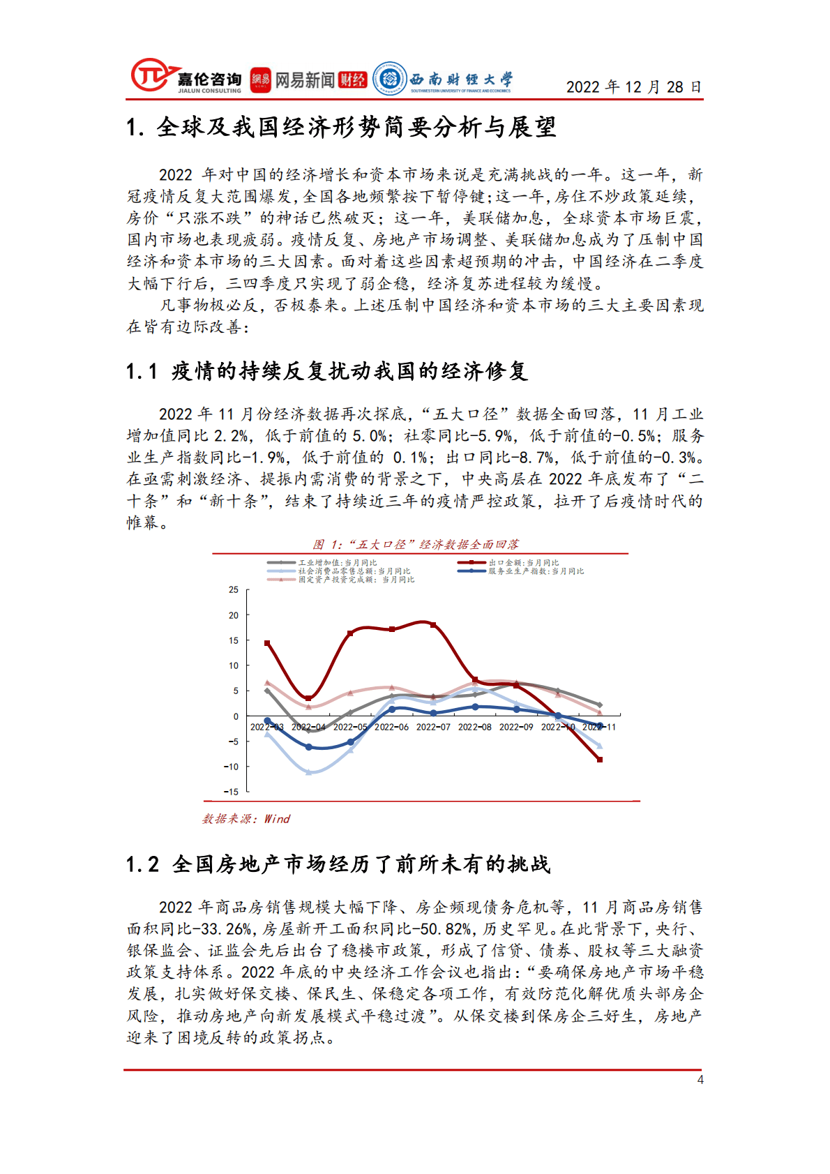 嘉伦咨询：后疫情时代家庭投资理财策略分析及资产配置优化建议 第4页