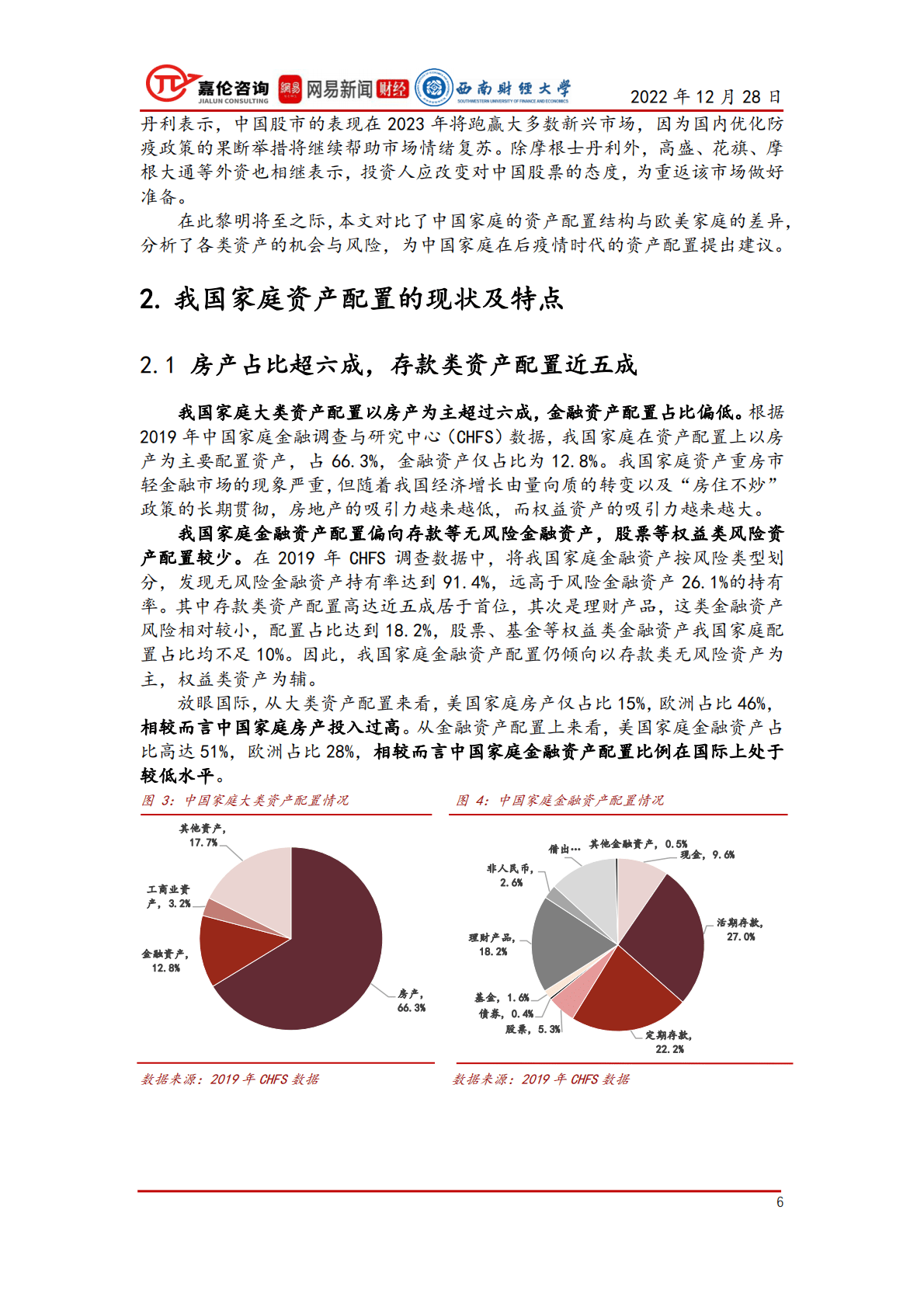 嘉伦咨询：后疫情时代家庭投资理财策略分析及资产配置优化建议 第6页