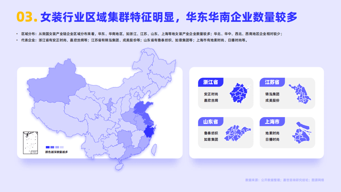 嘉世咨询：2022年女装服饰行业简析报告 第4页