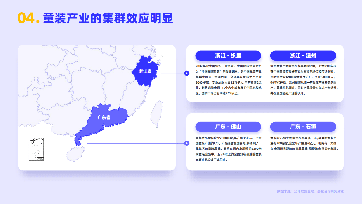 嘉世咨询：2022年童装服饰行业简析报告 第5页