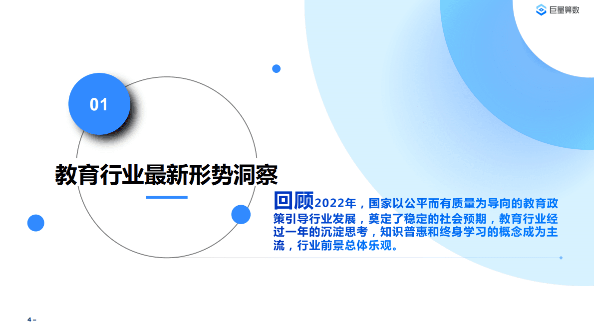 巨量算数&益普索：2022教育行业研究报告 第4页
