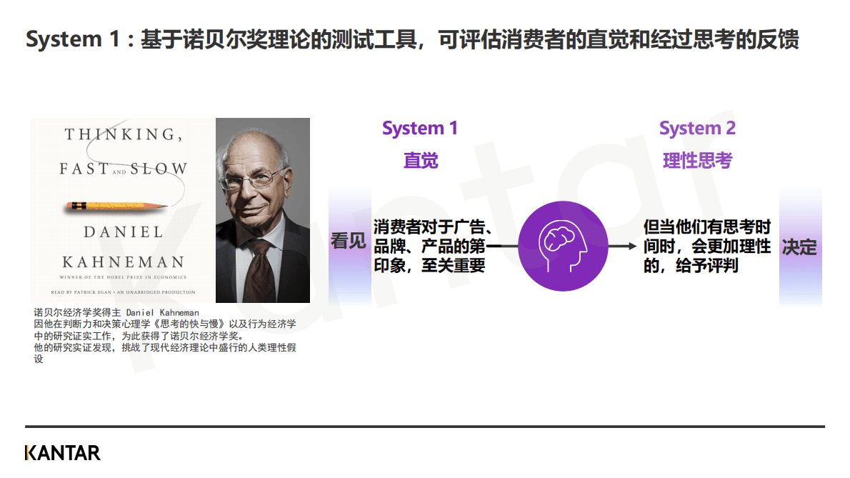 凯度：2023年，品牌增长不可缺少的四个消费者研究新方法 第3页