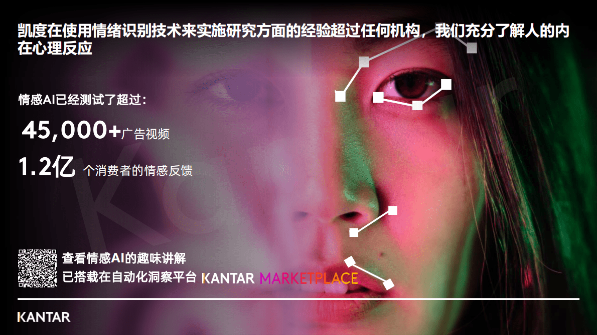 凯度：2023年，品牌增长不可缺少的四个消费者研究新方法 第6页