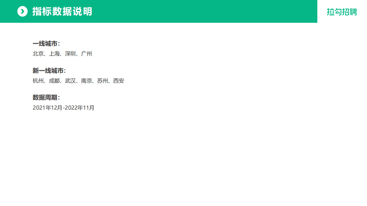 拉勾招聘：2022国央企数字化转型人才白皮书 第3页