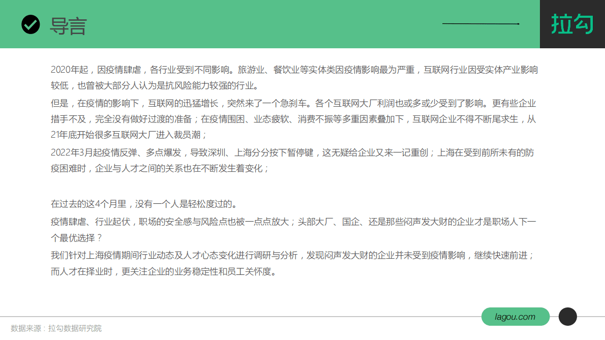 拉勾招聘：2022年上海疫情期间人才趋势报告 第2页