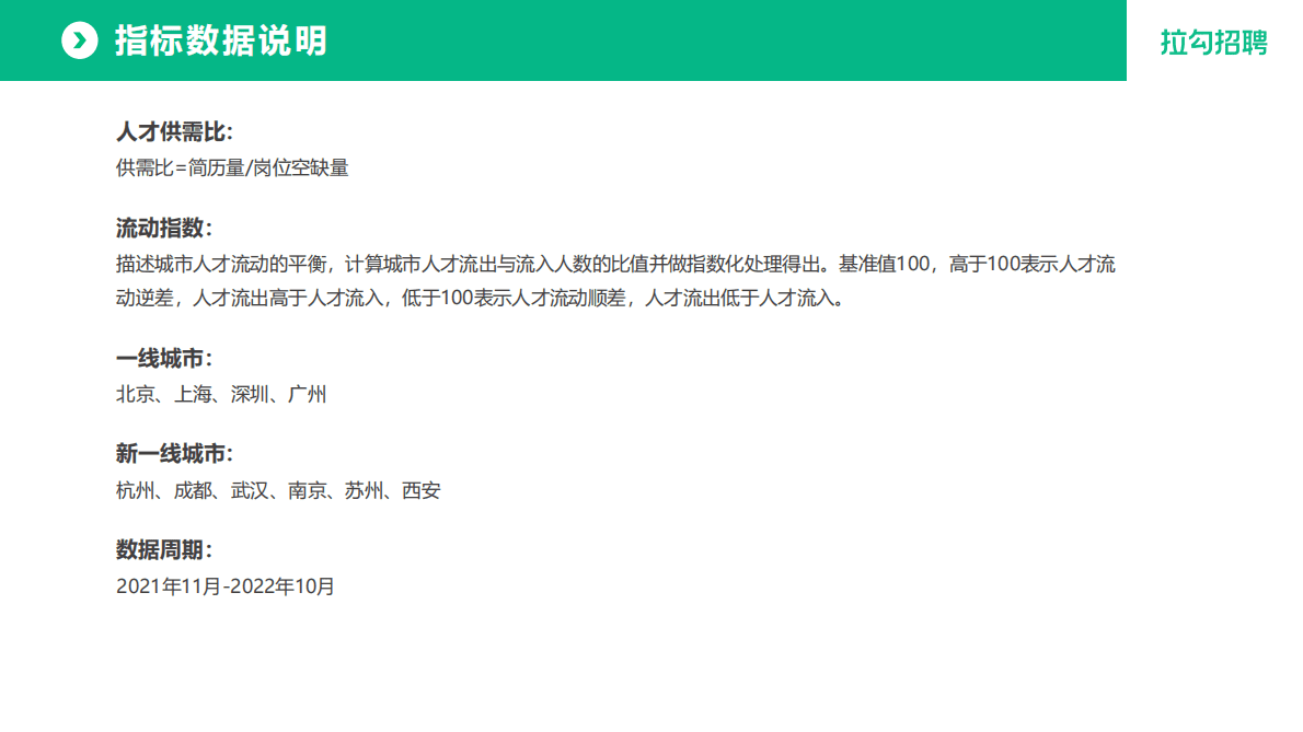 拉勾招聘：2022年智能汽车行业数字化人才白皮书 第3页