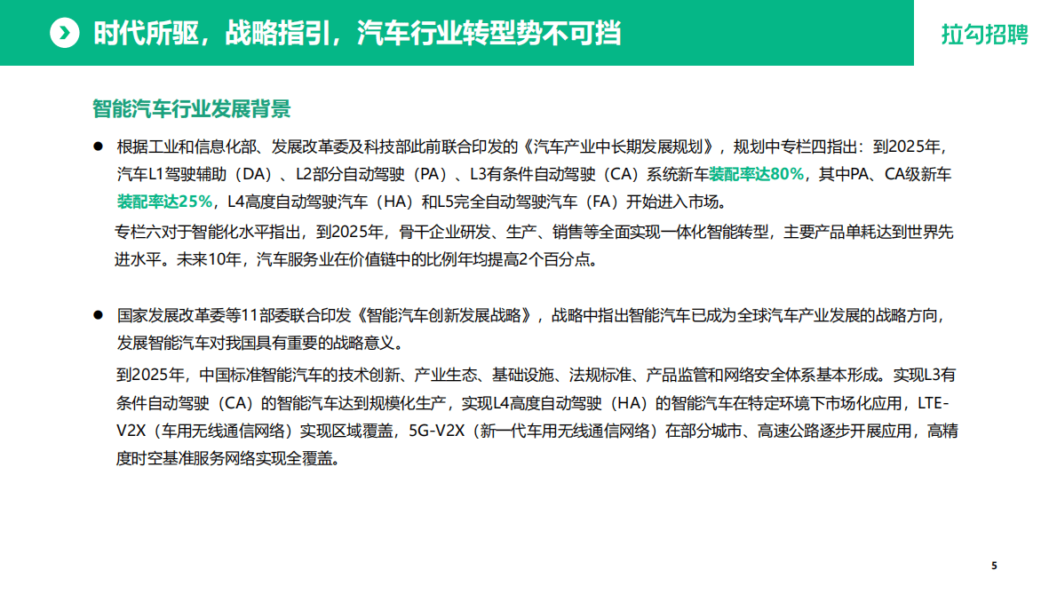 拉勾招聘：2022年智能汽车行业数字化人才白皮书 第6页