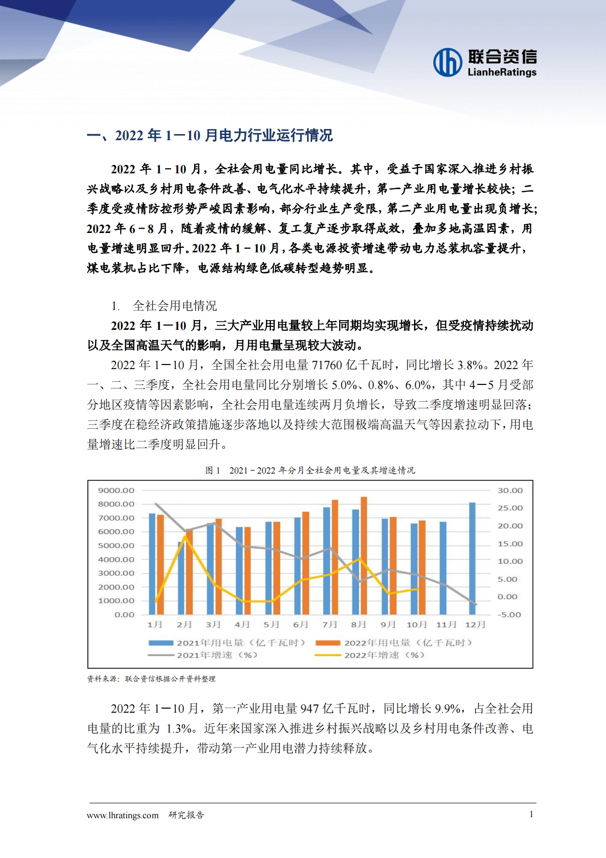 联合资信：2022年火电行业信用风险总结与展望 第2页