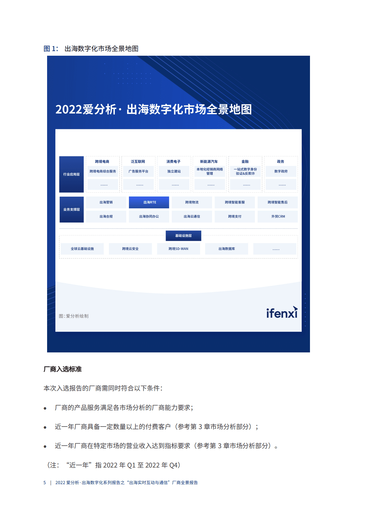 爱分析：2022出海数字化系列报告之&ldquo;出海实时互动与通信&rdquo;厂商全景报告 第6页