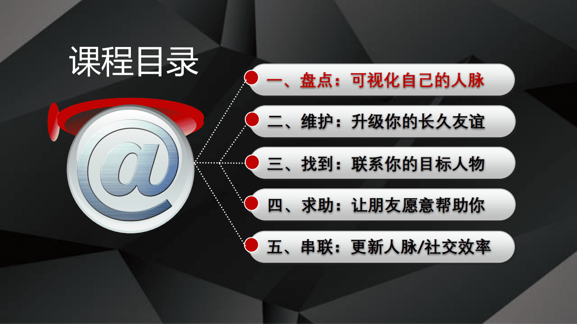 戴愫：怎样成为人脉管理的高手 第6页