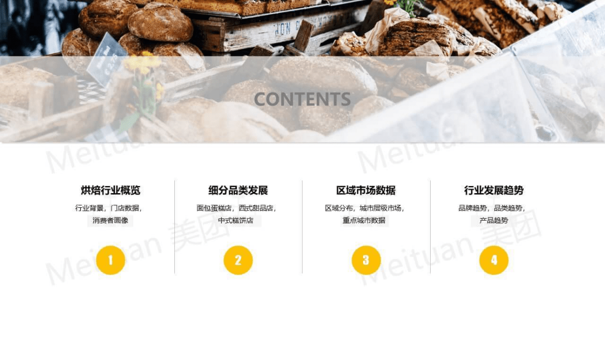 美团&维意：2021年中国烘焙门店市场报告 第2页