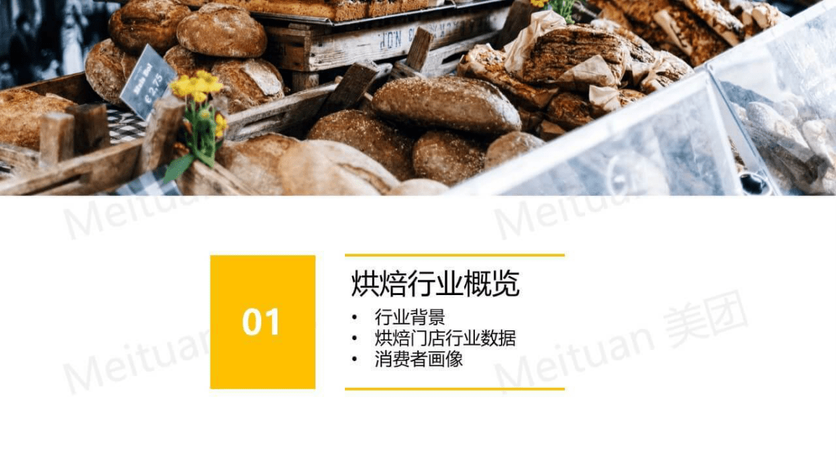 美团&维意：2021年中国烘焙门店市场报告 第3页