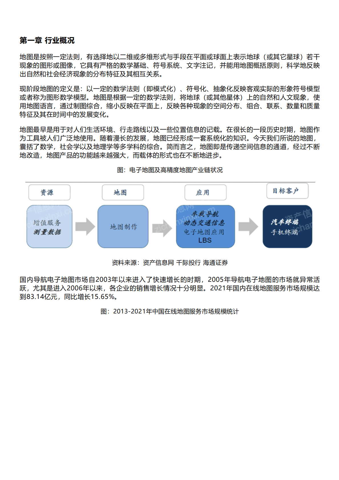 千际投行：2022年地图产业研究报告 第1页