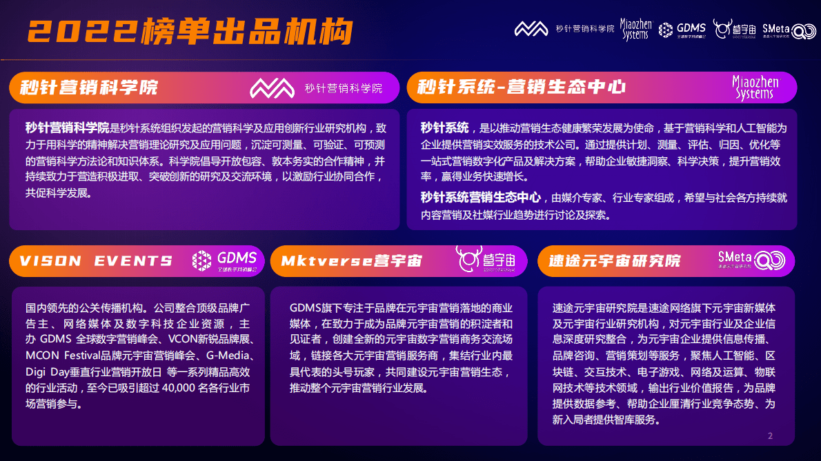 秒针营销科学院：2022H2最具商业价值的虚拟人榜单 第2页