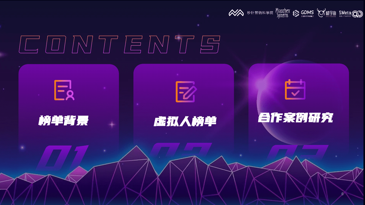 秒针营销科学院：2022H2最具商业价值的虚拟人榜单 第6页
