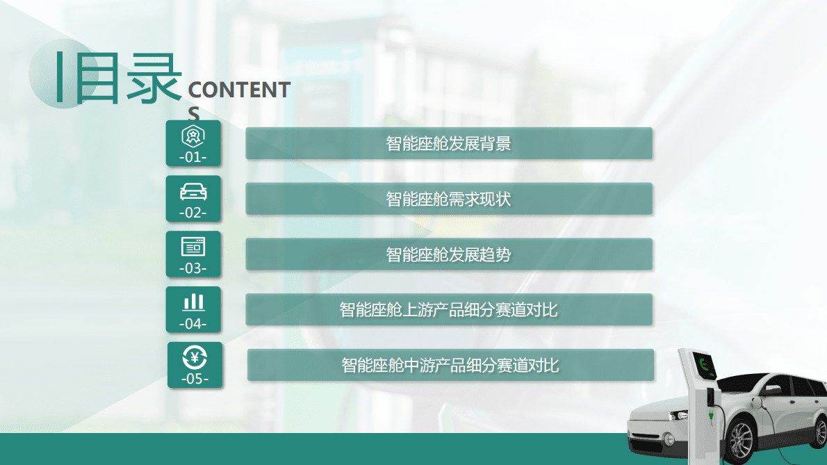 求信咨询：2022年中国智能座舱细分赛道投资价值研判报告：挖掘潜力投资领域 第4页