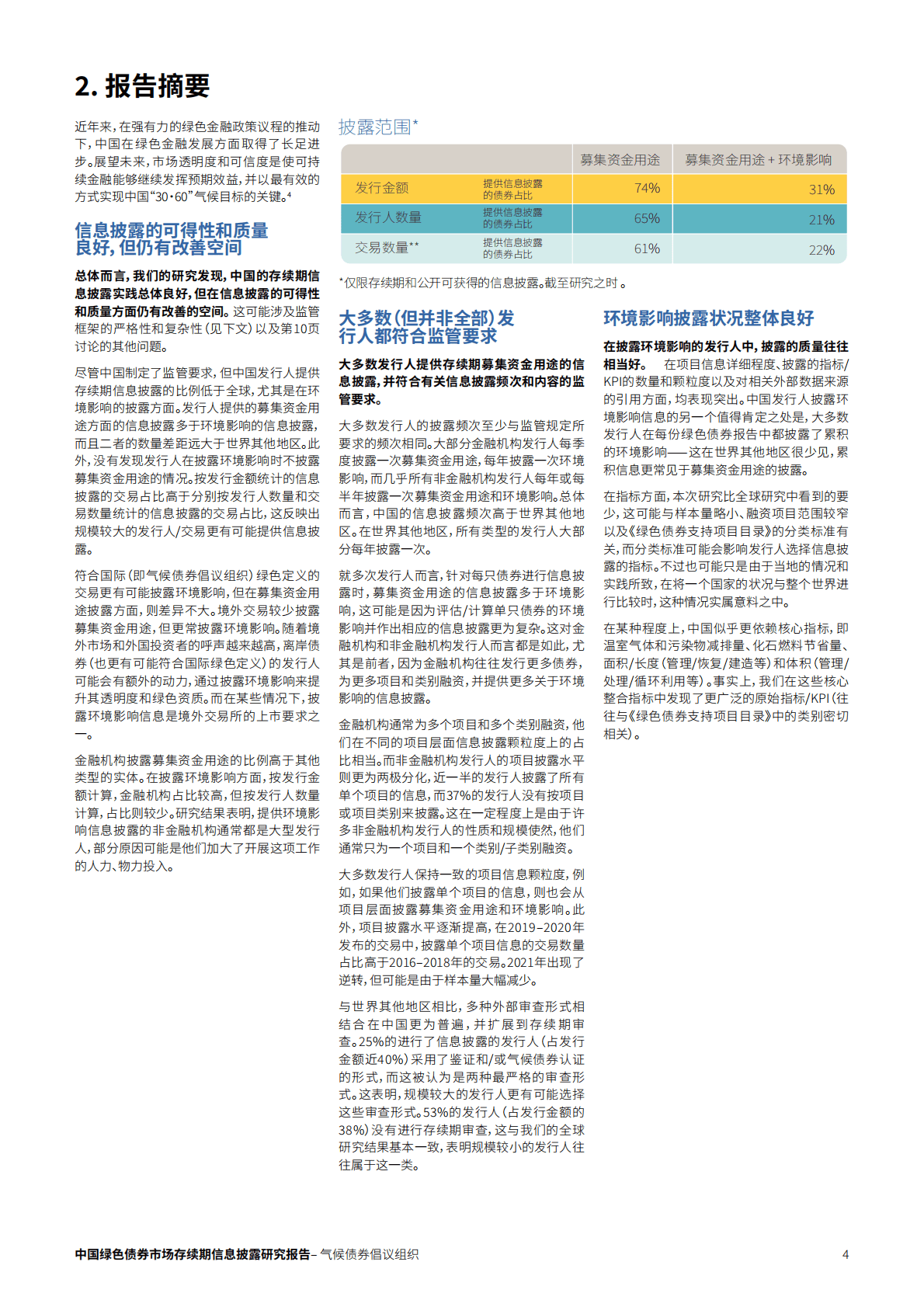 商道融绿：中国绿色债券市场存续期信息披露研究报告2022 第4页