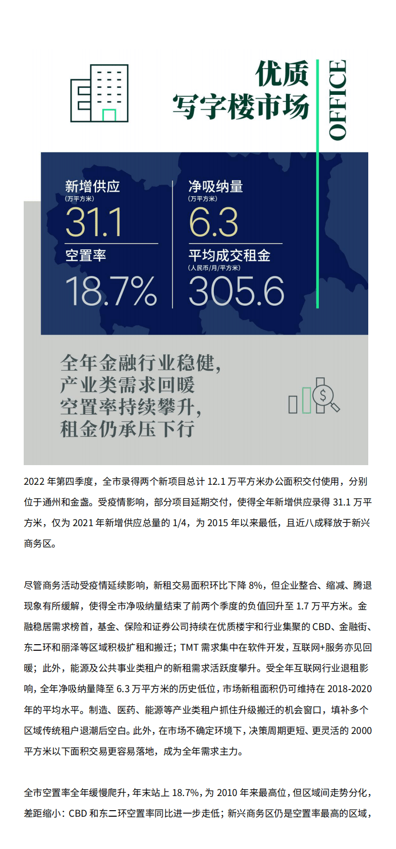 世邦魏理仕：2022年北京房地产市场回顾与2023年展望 第2页
