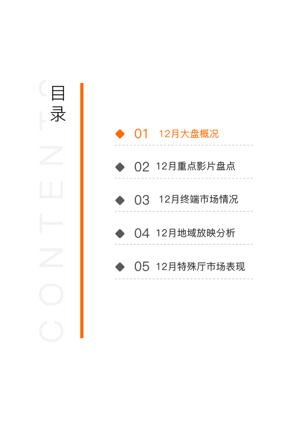 拓普数据：2022年12月中国电影市场研究报告 第3页