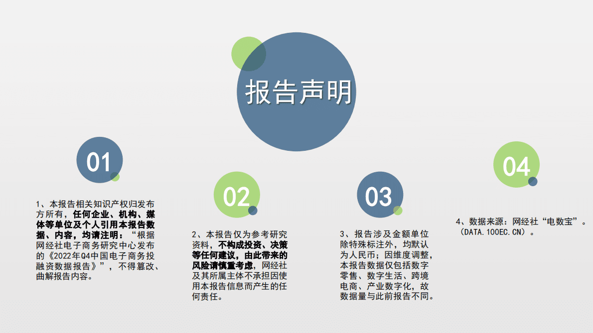 网经社：2022年Q4中国电子商务投融资数据报告 第2页