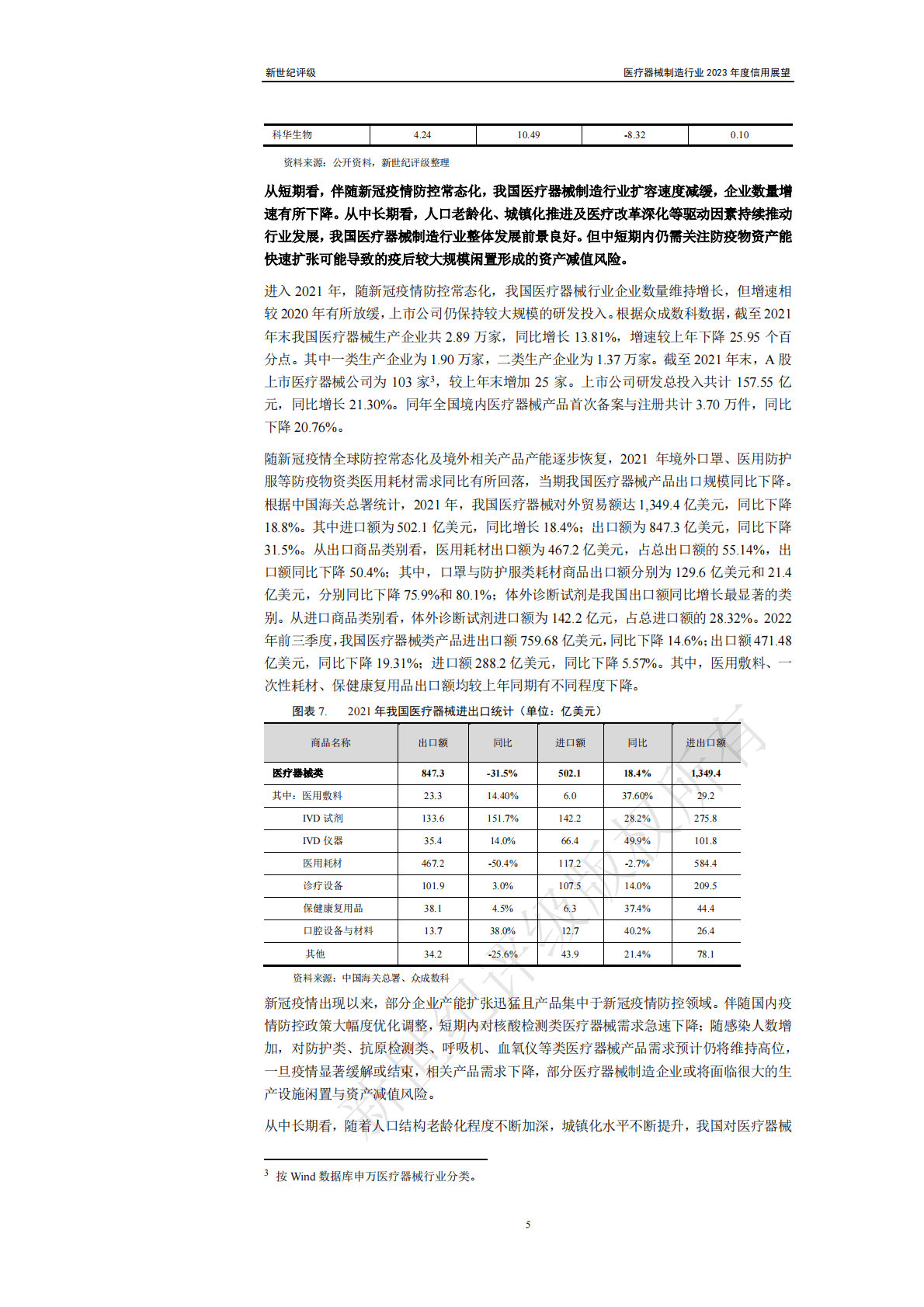 新世纪评级：医疗器械制造行业2023年度信用展望 第5页