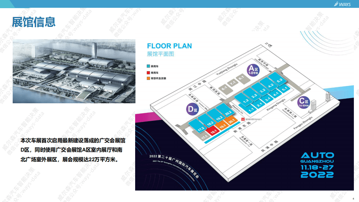 威尔森：2022年广州国际车展展前指南 第4页