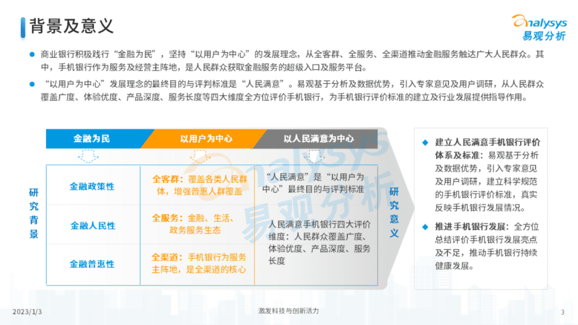 易观分析：2022年人民满意手机银行服务白皮书 第3页