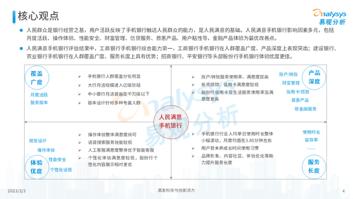 易观分析：2022年人民满意手机银行服务白皮书 第4页