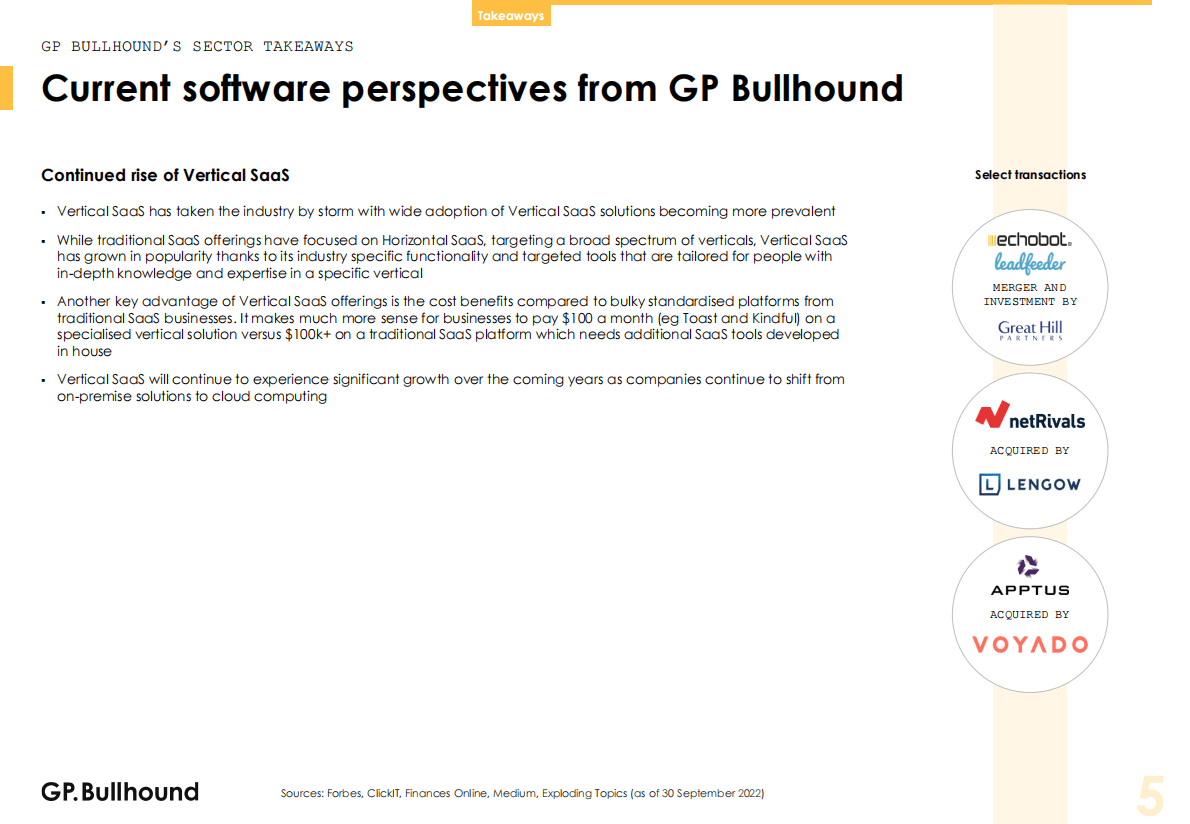 GP Bullhound：2022年第三季度全球软件报告【英文版】 第5页
