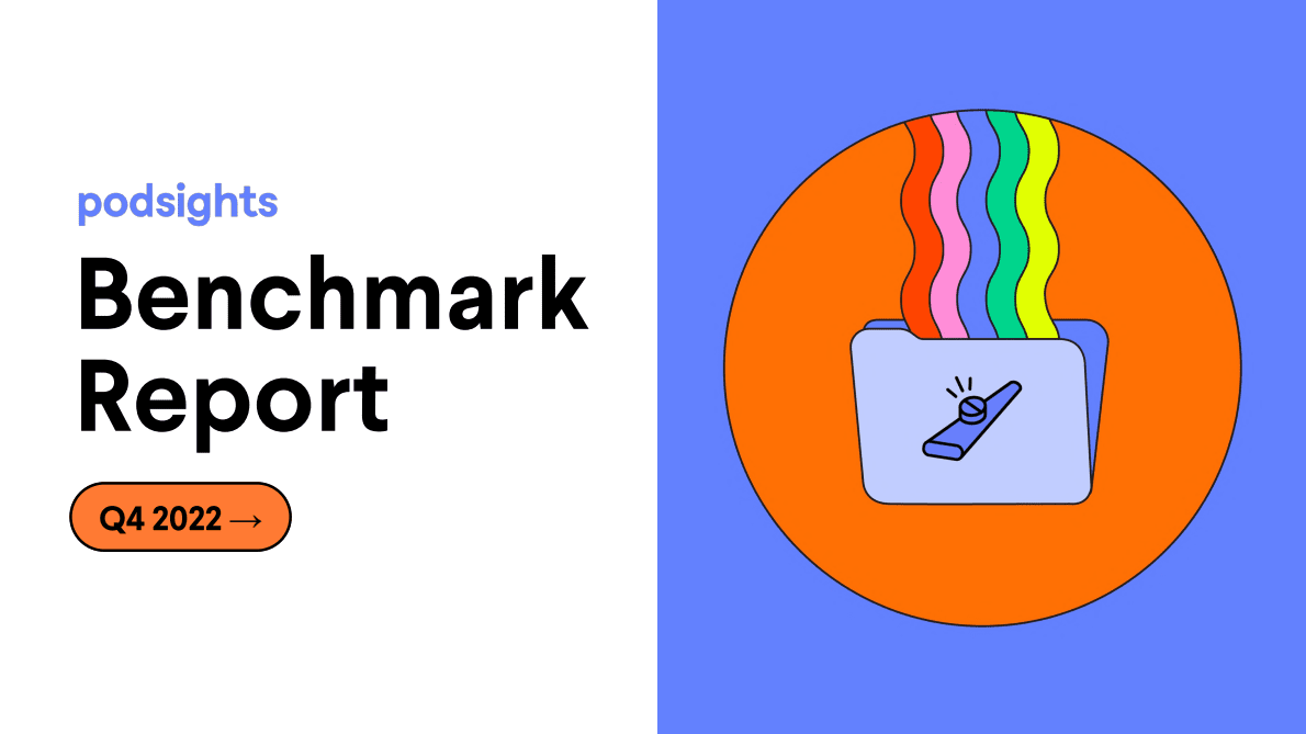 Podsights：2022年第四季度广告基准报告【英文版】 第1页