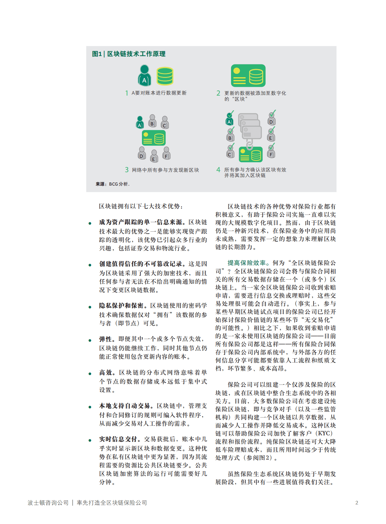 波士顿咨询：率先打造全区块链保险公司 第2页