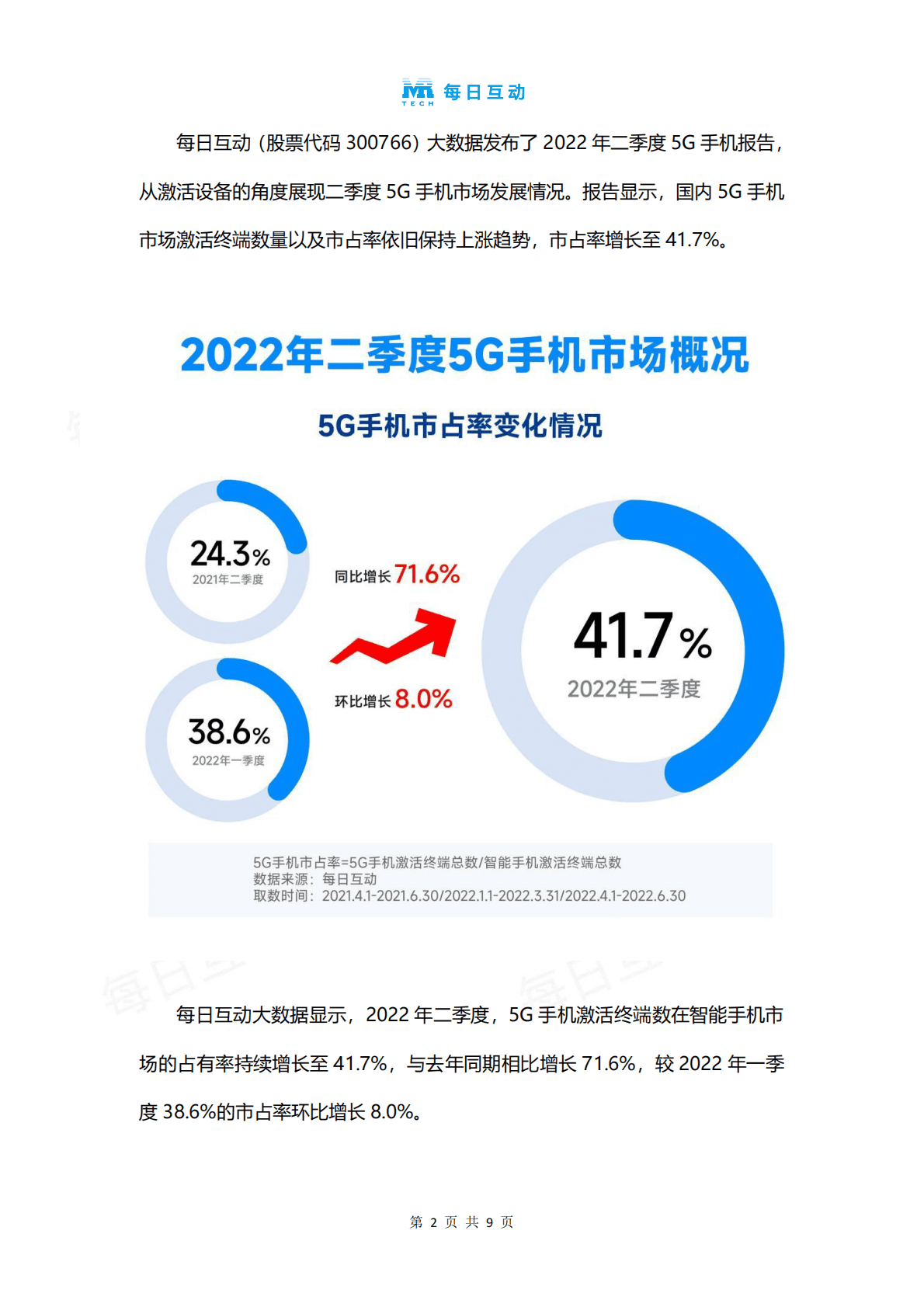 每日互动大数据：2022年二季度5G智能手机报告 第3页