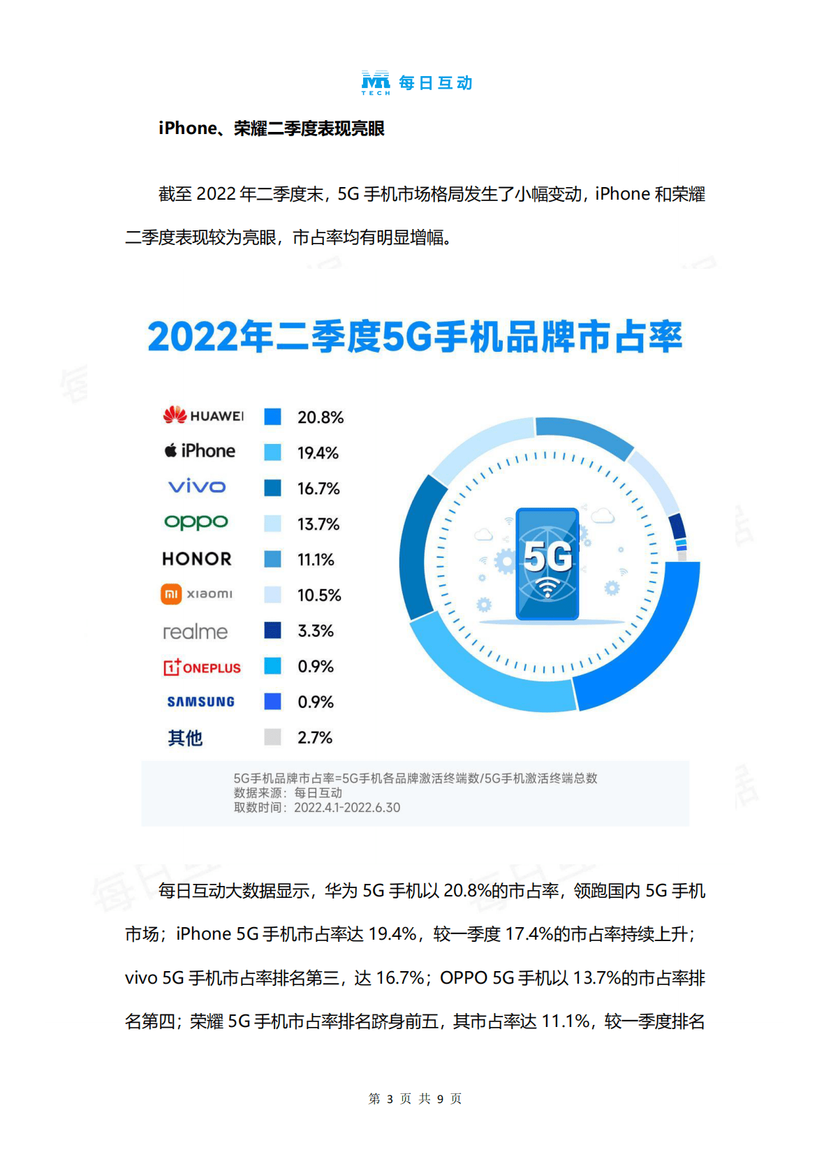 每日互动大数据：2022年二季度5G智能手机报告 第4页
