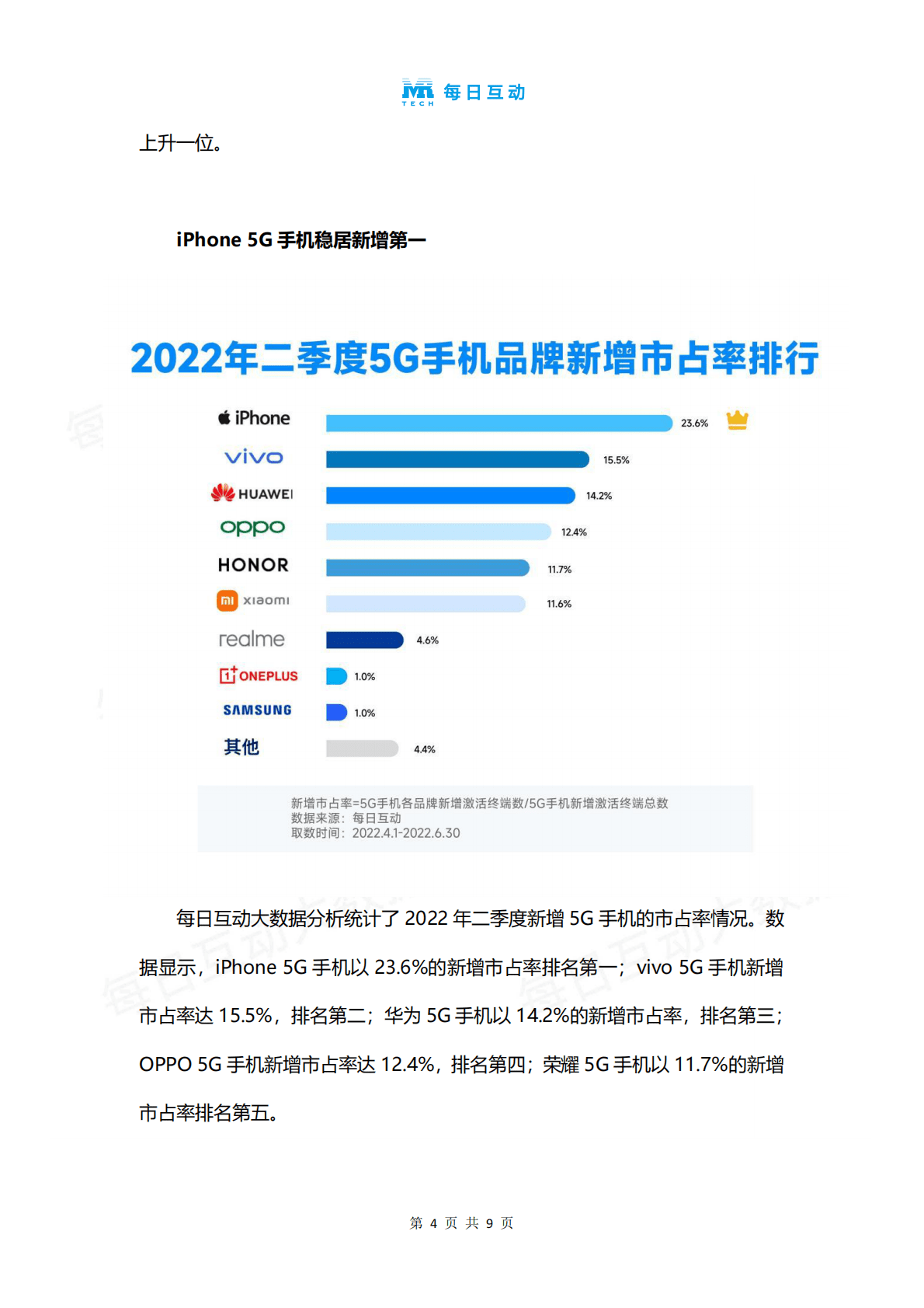 每日互动大数据：2022年二季度5G智能手机报告 第5页