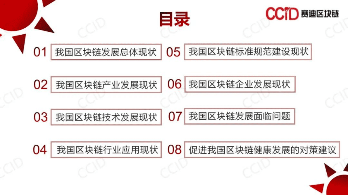 赛迪区块链：2021年中国区块链年度发展白皮书PPT 第4页