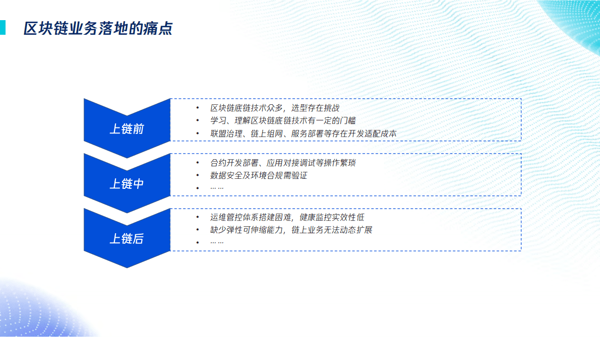 腾讯云：人人都是区块链开发工程师 第6页