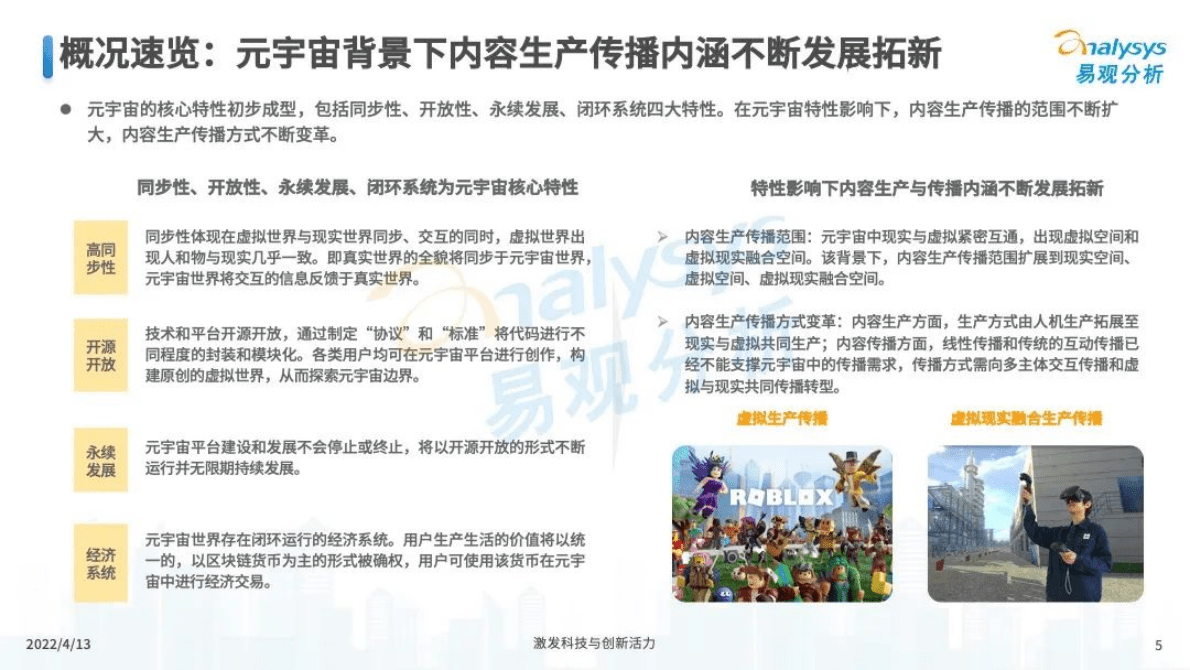 易观分析：元宇宙背景下&mdash;&mdash;内容生产传播商业价值分析2022 第5页