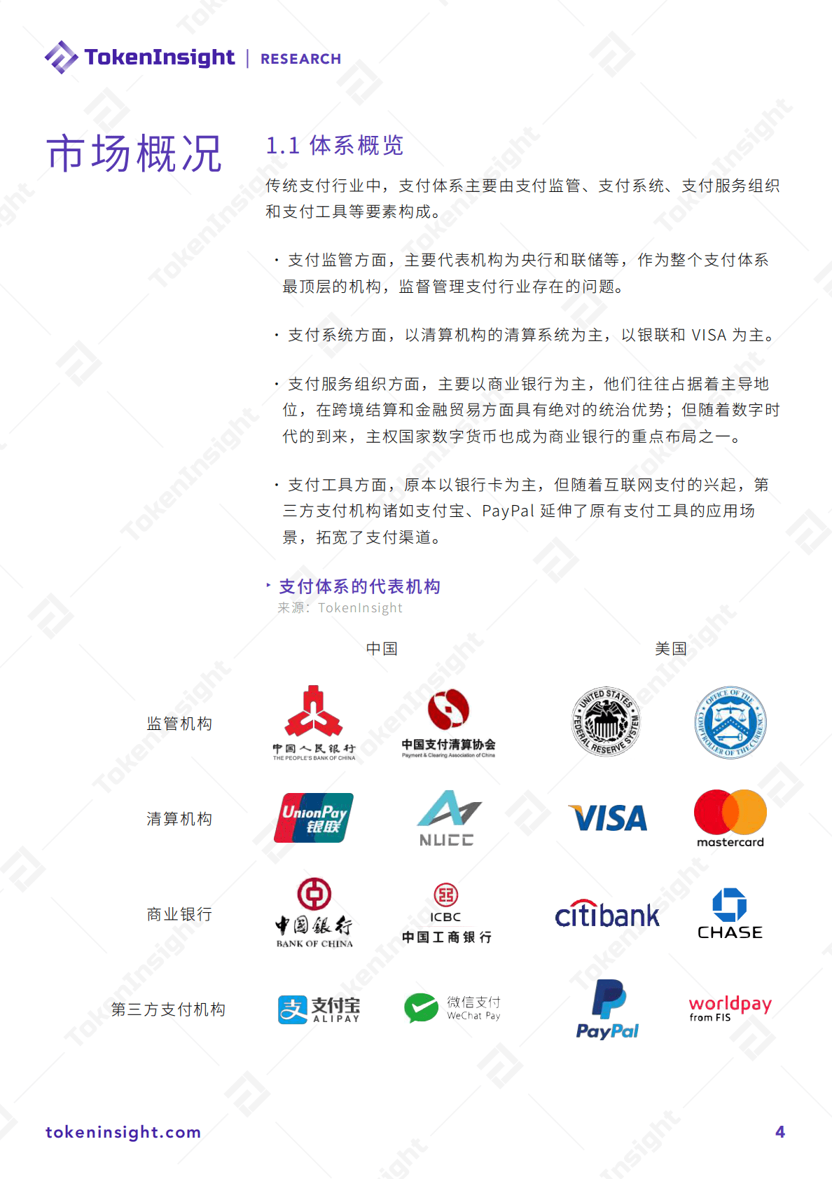 TokenInsight：2021数字资产支付行业研究报告 第4页
