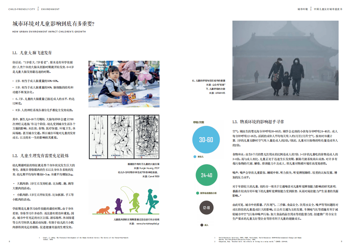ITDP：中国儿童友好城市蓝皮书 第5页