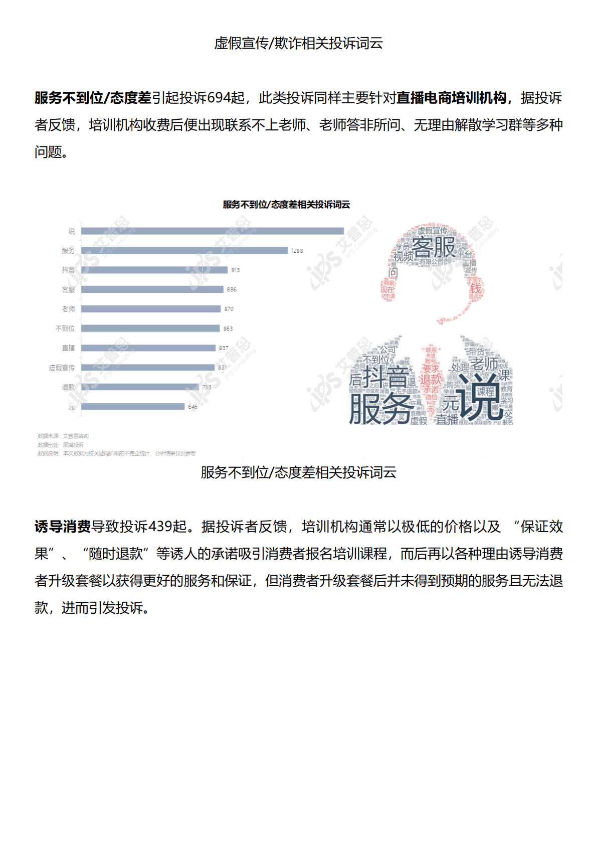 艾普思咨询：2022电商主播投诉专题调研报告 第5页