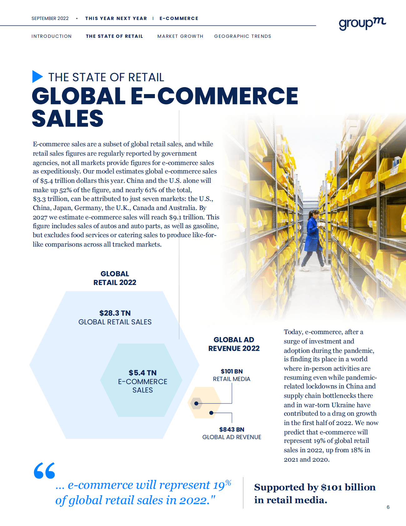 群邑：今年，明年：2022电商&零售媒体行业预测报告（英文版） 第6页