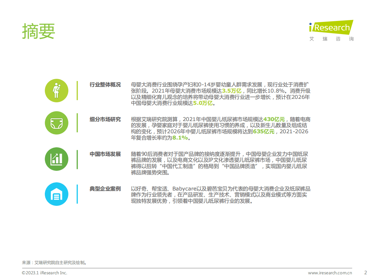 艾瑞咨询：2022年中国母婴及纸尿裤产业发展洞察 第2页