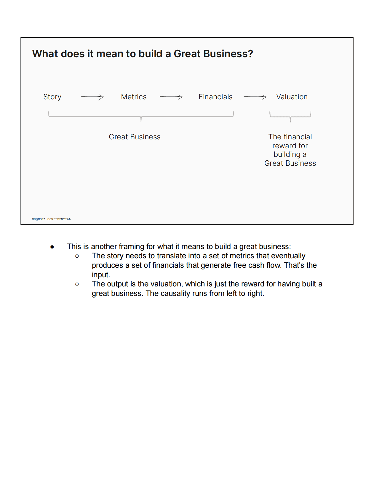 红杉资本：预测&预想的计划【英文版】 第6页