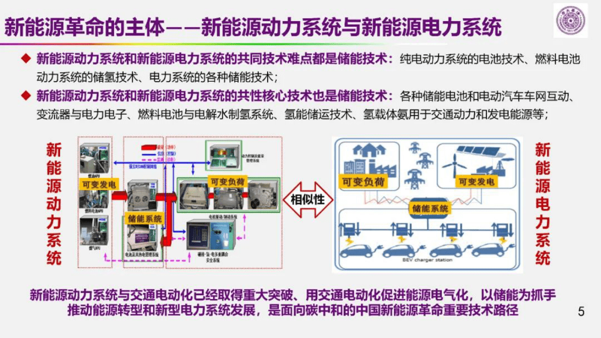 欧阳明高：储能为核心的新能源革命技术路径探索 第5页