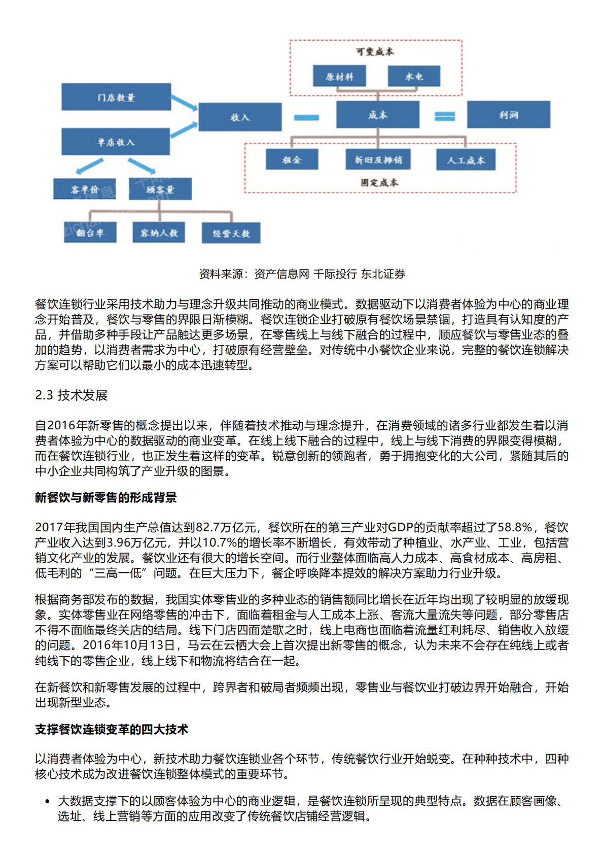 千际投行：2022年餐饮连锁行业研究报告 第3页