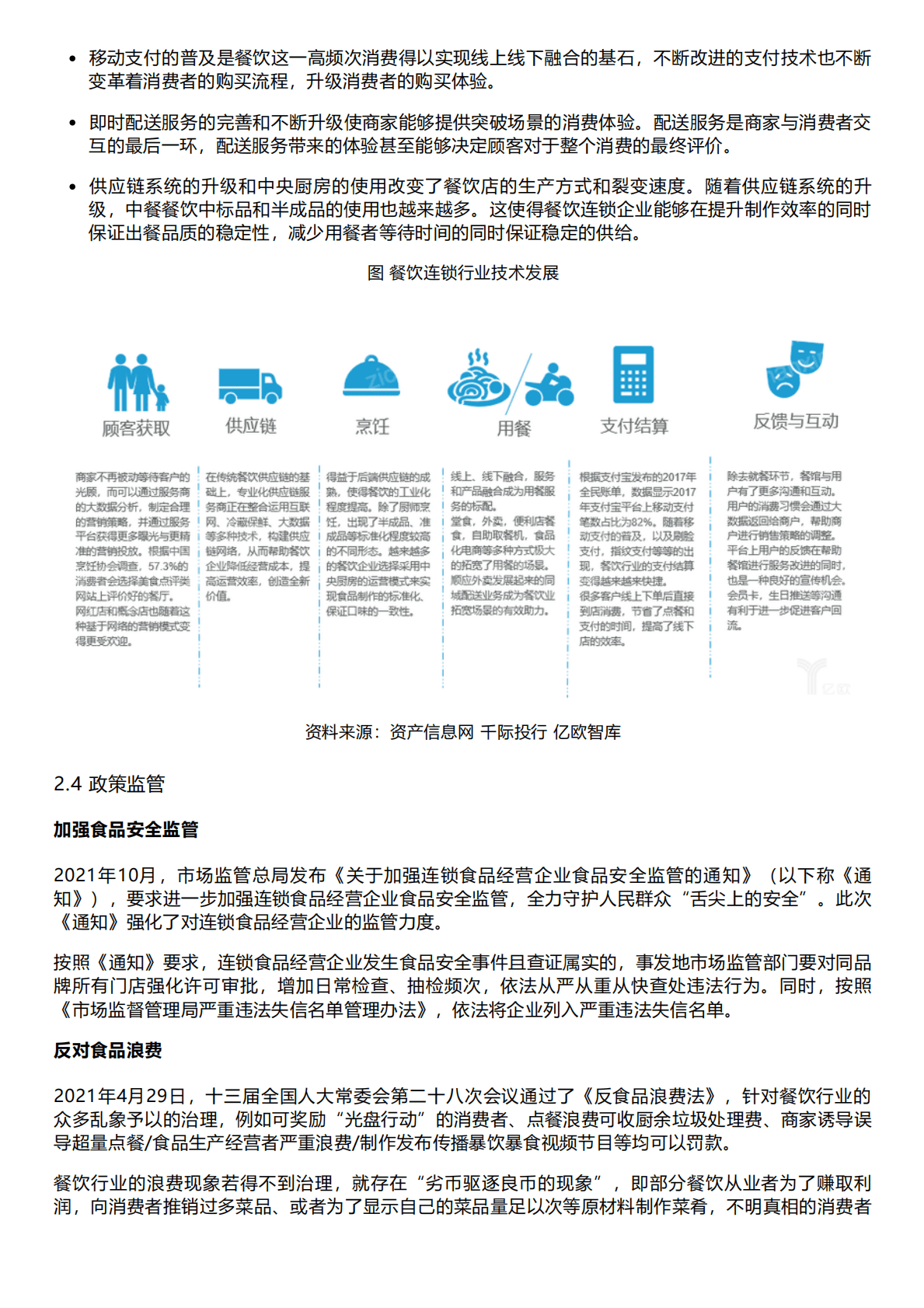 千际投行：2022年餐饮连锁行业研究报告 第4页